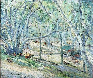 Zoo in Central Park by Ernest Lawson
