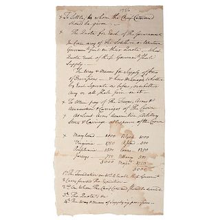 John Trumbull, Sr., 1756 Military Campaign Notes Written in his Hand