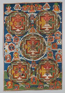 Thangka Depicting Five Mandalas 藏教布幔画