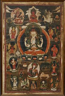 Thangka Depicting the Four-armed Avalokitesvara 四臂观音布幔画
