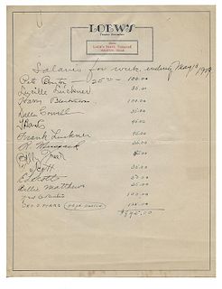 Salary Sheet Signed by Blackstone and Members of the Show.