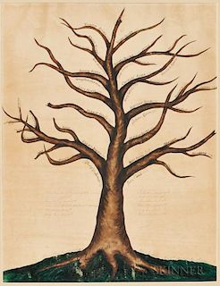 Painted and Pen and Ink Patience Clapp and John James Family Tree