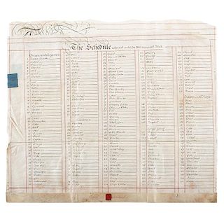 1762 Vellum Deed of Sale for the Jamaican Sugar Plantation of Edward Morant, Including Roster of Slaves