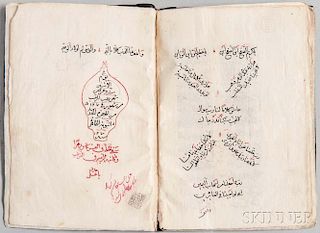 Baha'al-Din Muhammad ibn Husayn al-Amili (1547-1621) Tadhkira, Shir va Shikar, Nan va Halva, [bound with a work by] Muhammad
