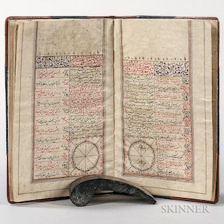 Persian Calendar, [1315 AH] 1897 CE.