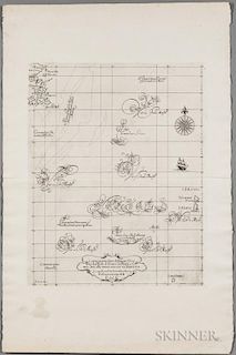 North Atlantic, Newfoundland to the Azores. Sir Robert Dudley (1574-1649) Carta Particolare del mare Occeano dal'Isole d'Asor