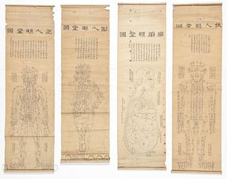 4 Old Chinese Medical Drawings