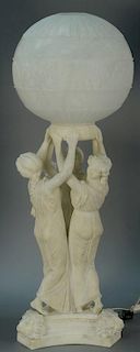 Figural alabaster lamp with globe shade supported by three Classical women on base with three lion carved faces. 
ht. 31in.,