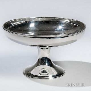 Karl F. Leinonen Arts and Crafts Sterling Silver Compote