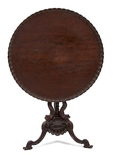 A George III Style Mahogany Tilt-Top Tea Table Height 31 x diameter 32 inches.