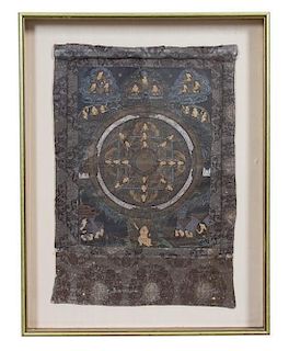 A Pair of Tibetan Thangkas Framed: 31 x 24 inches.