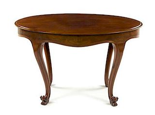 * A Victorian Style Mahogany Center Table Height 28 5/8 x width 46 1/8 x depth 32 inches.