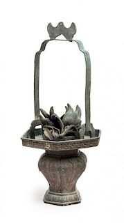 A Bronze Basket-Form Incense Burner Height 17 inches (over handle).