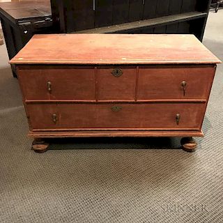 William and Mary Red-painted Pine Ball-foot Blanket Chest