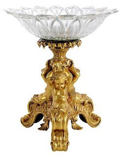 Gilt Bronze and Glass Compote With Putti