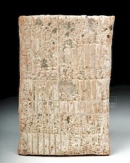 Translated Babylonian Cuneiform Administrative Tablet