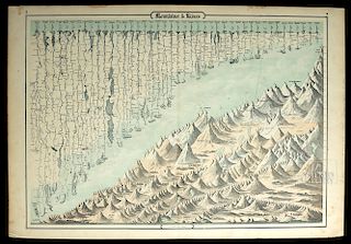 Johnson and Ward Mountains and Rivers Map, 1860's