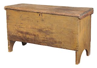 American Paint Decorated Six Board Chest
