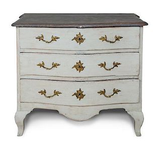 A Swedish Painted Chest of Drawers Height 30 x width 34 x depth 22 inches.
