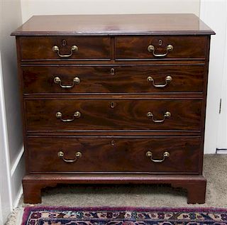 A George III Mahogany Chest of Drawers, Height 36 1/4 x width 37 1/2 x depth 20 1/2 inches.