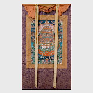Tibetan Painted Thangka