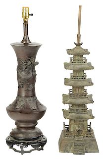 Two Asian Bronze Lamps