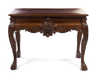A George II Style Mahogany Console Table, Height 34 3/8 x width 46 1/4 x depth 22 1/2 inches.