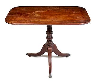 A Regency Style Mahogany Tea Table Height 28 x width of top 38 1/4 x depth 24 5/8 inches.