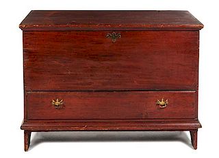 * An American Bonnet or Blanket Chest Height 32 x width 43 1/2 x depth 18 1/2 inches.