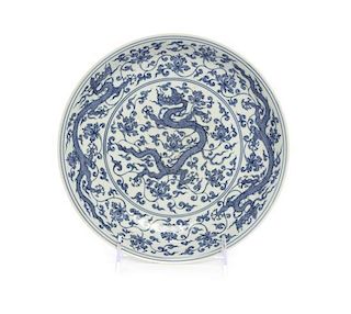 A Blue and White Dragon Dish Diameter 8 1/8 inches.