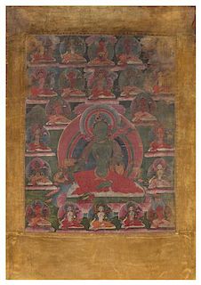 A Tibetan Thangka Height of image 16 1/8 x width 12 1/4 inches.