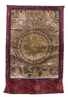 A Tibetan Thangka Height of image 30 7/8 x width 22 inches.
