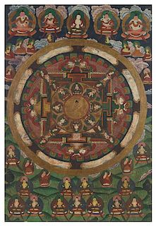 A Tibetan Thangka Height 25 7/8 x width 17 1/8 inches.