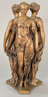 Ferdinand Barbedienne (1810-1892), 
figural bronze, 
"Three Graces", 
late 19th century, 
marked on base: F. Barbedienne Fondeur, Re...
