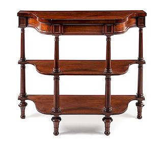 A William IV Mahogany Console Table Height 37 x width 44 3/8 x depth 17 5/8 inches.