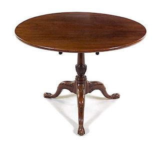 A George III Style Mahogany Tilt-Top Tea Table Height 27 x diameter of top 34 inches.