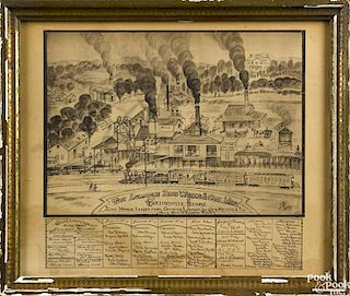 Pencil drawing of The Lumachi Zinc Works & Coal Mine, Collinsville, Illinois, mid 19th c.