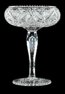 Large Cut Glass Compote