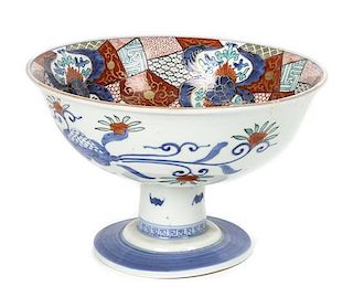 An Imari Style Footed Bowl. Height 6 x diameter 9 1/2 inches.