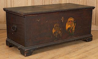18TH C. PAINTED CONTINENTAL BLANKET CHEST