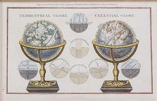 (MAP) Terrestrial Globe / Celestial Globe. London, 1785. Copperplate engraving with hand coloring. Framed and matted.