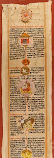Framed Indian Manuscript Panel Mounted on Linen, 19th century; 7 ft. 4 in x 8 in.