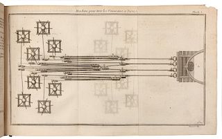 GALLON, Jean-Gaffin, editor. Machines et inventions approuvées par l'Académie royale des sciences... Paris, 1735.