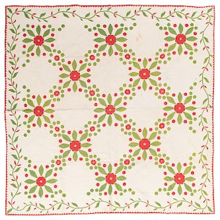 19th Century American Quilts