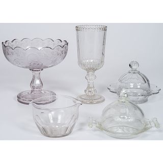 Blown and Molded Glass 