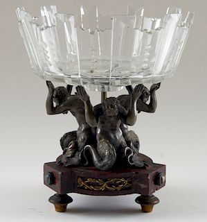 LATE 19TH C. CUT CRYSTAL COMPOTE BRONZE FIGURES