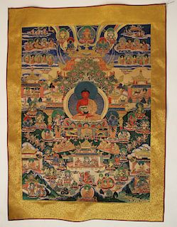 Tibetan Brocade Thangka