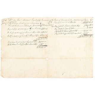 1778 Treasurer Accounting of Monies Spent Recruiting Continental Army Soldiers