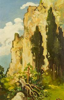 Ivan Trusz, (Ukrainian, 1869-1941), Landscapes with Bluffs
