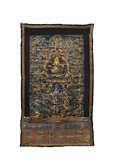 A Tibetan Thangka: Buddha and the Assemblage of the Divinities